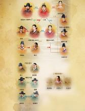 传奇永恒弓箭手