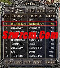 贪玩蓝月传奇最高战力